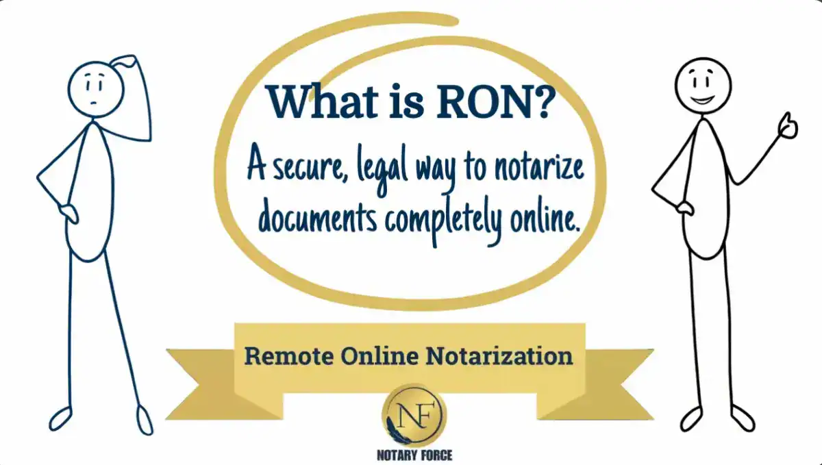 Remote Online Notarization | Notary Force
